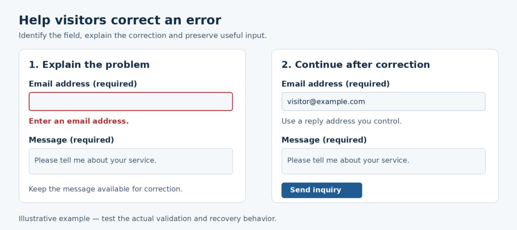 Missing-email error corrected while preserving the visitor’s message.